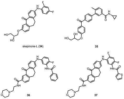 Recent Advances in the Inhibition of p38 MAPK as a Potential Strategy ...