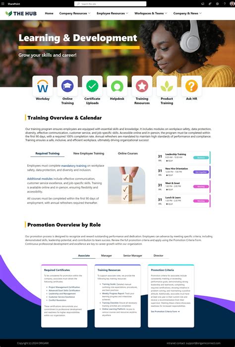 SharePoint Project Management Examples 的图像结果