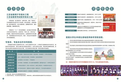 湖南有色金属职业技术学院2020届（三年制大专）毕业生信息统计表-文章详情