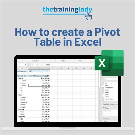 Image result for PivotTable Training