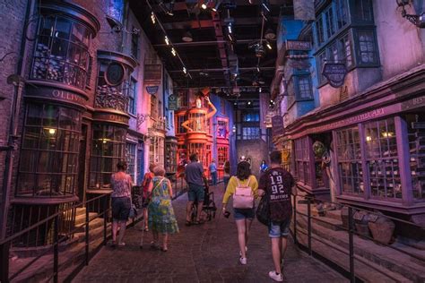 London Attraction Tickets Where to Buy & Best Prices