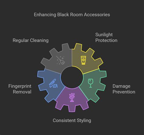 Modern Living Room Styling with Black Decor Items – Shop Vases ...