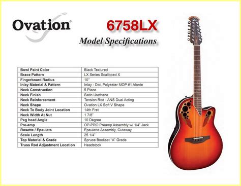 Ovation 6758-LX Parts & specifications