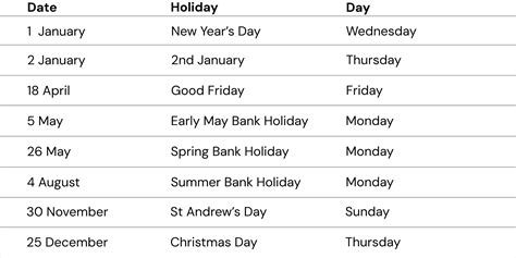 Givver Blog – UK Bank Holidays: Full List for 2025