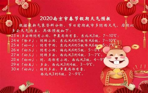 2020南京春节冷不冷- 南京本地宝