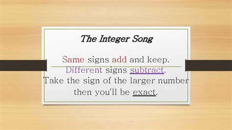 Image result for Same Signs Add Different Signs Subtract Song