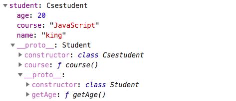 Image result for JavaScript Class
