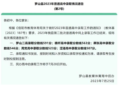 2023信阳学院录取分数线（含2021-2022历年）_大学生必备网