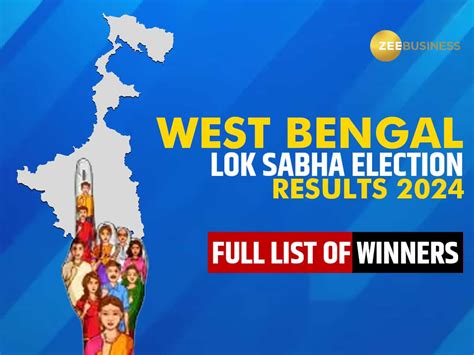 Bengal Election 的图像结果