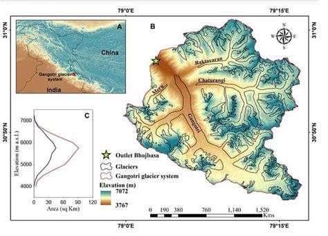 Gangotri Glacier Study Reveals Climate-Driven Shift In Ganga’s Water Flow
