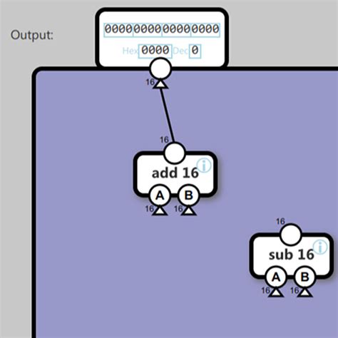 Image result for Construct a CPU