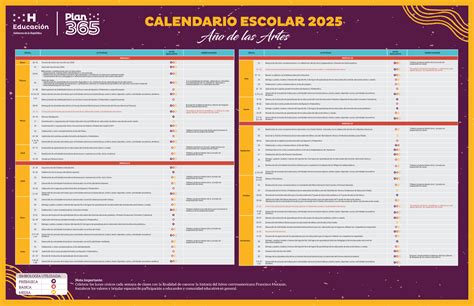 Calendario Académico 2025: Actividades y Evaluaciones Educativas - Studocu