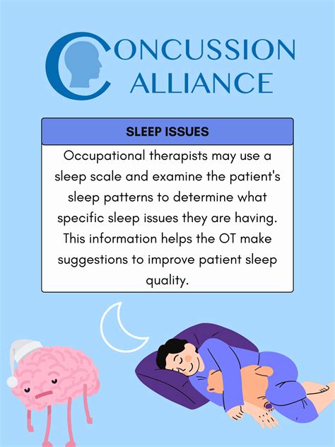 Occupational Therapy — Concussion Alliance