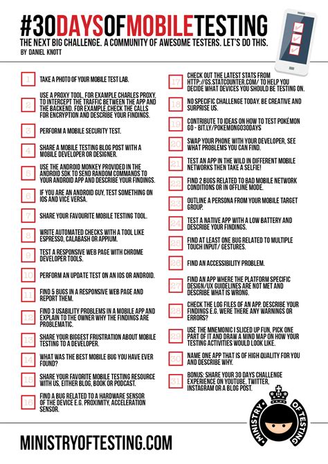 Image result for Fast Teste Challenge