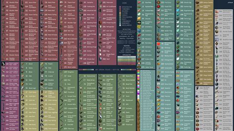 Ark Survival Evolved Color Id Chart