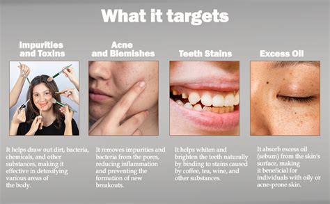 Sana Jiva Activated Charcoal Powder | Charcoal Powder for Face & Teeth ...