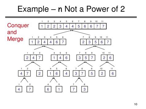 Image result for Merge Sort and Quick Sort