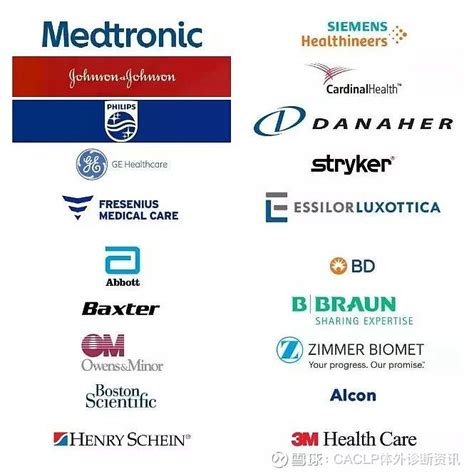 2019年度全球医疗器械企业100强排行 医疗器械行业网站Medical Design & Outsourcing发布2019年全球医疗器械 ...