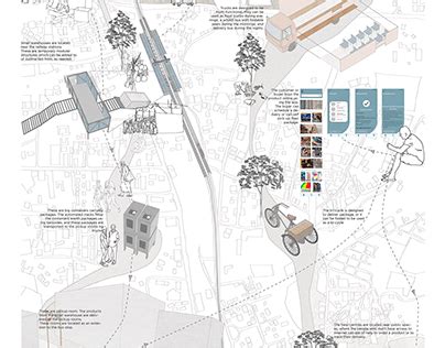 Image result for Spatial Motion Graphics