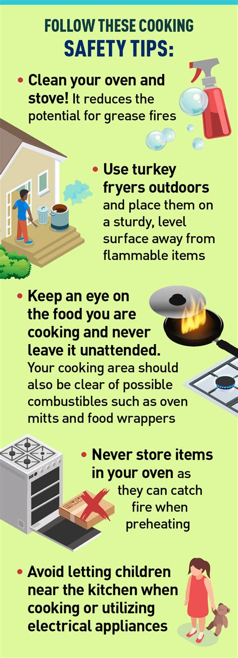 Image result for Cooking Safety Tips