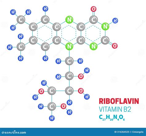 Riboflavin Vitamin B2 Molecule Structure Formula Illustration Stock Illustration - Illustration ...