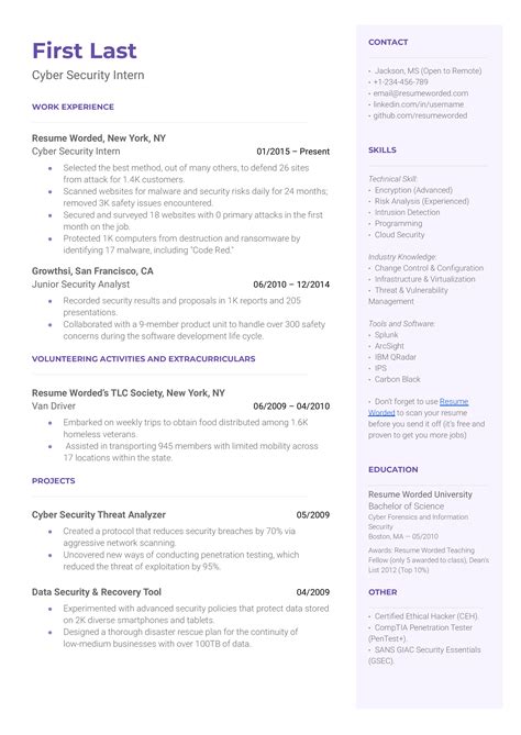 Cyber Security Intern Resume Examples for 2026 | Resume Worded