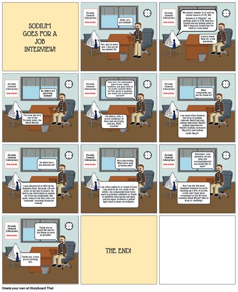 Element Project Storyboard par ccb71cde