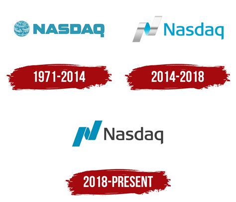 Nasdaq Logo, symbol, meaning, history, PNG, brand