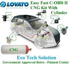 Wholesale Distributor of Lovato LPG Kit Accessories & CNG Kit - CNG Car ...