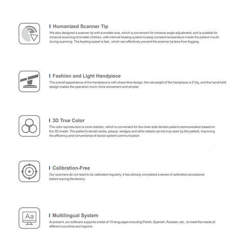 Image result for 3D Scanner eBay