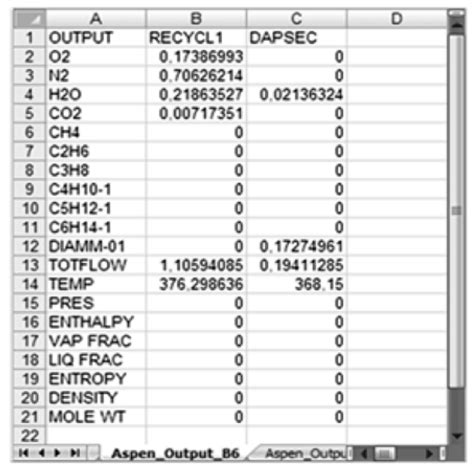 Making Result Sheet by Using Excel Formulas 的图像结果