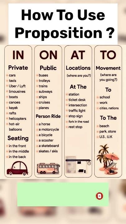 Image result for Proprtions Introduction