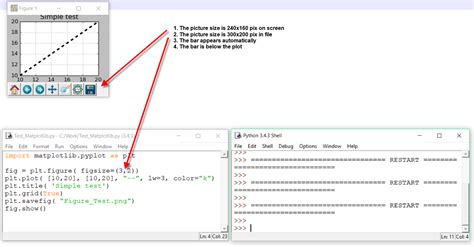Image result for Matplotlib Python 3.9