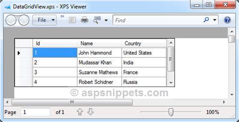 Image result for DataGridView C# Windows Form Line Chart