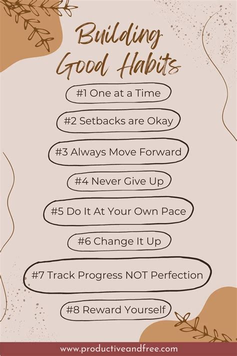 Developing Good Habits 的图像结果