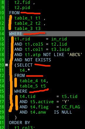 Image result for Predicates in SQL