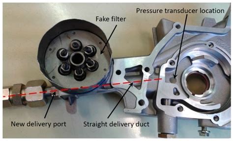 Lumped Parameters Model of a Crescent Pump