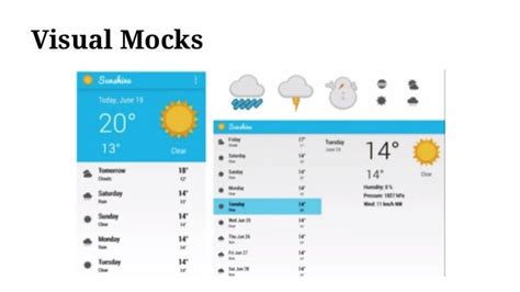 Responsive Layout in Android App 的图像结果