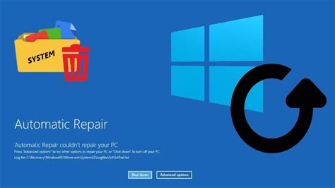 Image result for How to Recover System32