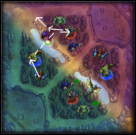 Shaco Jungle Guide 的图像结果