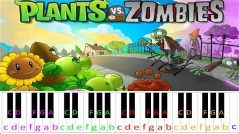 Rezultat imagine pentru Crazy Dave Piano Tutorial for Beginners