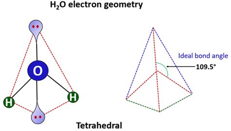 H2O2 Molecular Geometry 的图像结果