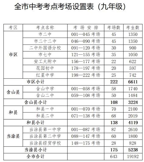 河南省平顶山市2021-2022学年八年级上学期全市统考历史期末考试试题（图片版 含答案）-21世纪教育网