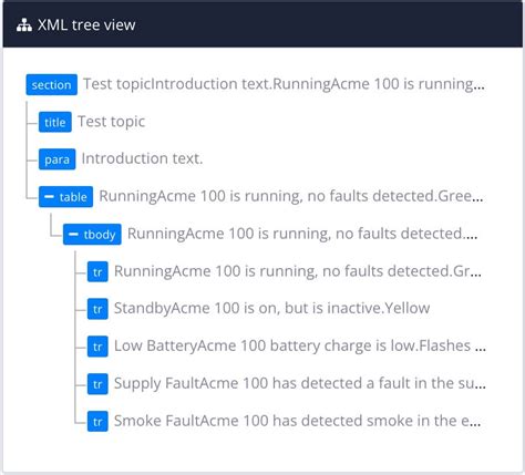 View XML File 的图像结果