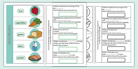 The Food Groups Flap Book