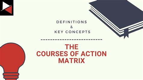 Courses Of Action Matrix: The Must-Know Actions For Cyber Security ...