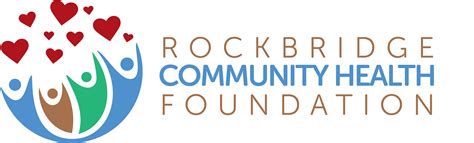 Application - Rockbridge Community Health Foundation