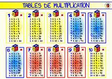 jeux pour apprendre les tables comment apprendre ses tables de multiplication jeux pour apprendre les tables comment apprendre ses tables de multiplication