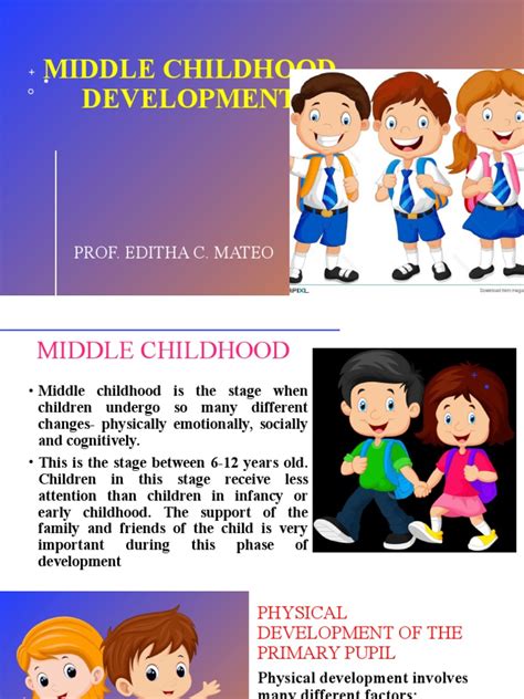 Middle Children Growth Development 的图像结果