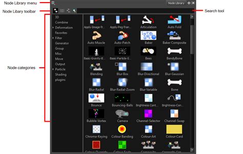 Image result for Node Library